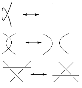 How to Draw Celtic Knots