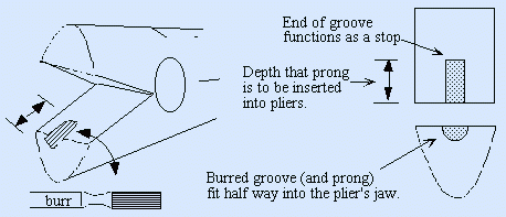 Illustration 2